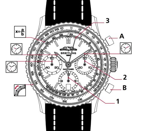 breitling j class chronograph istruzioni|breitling navitimer manual.